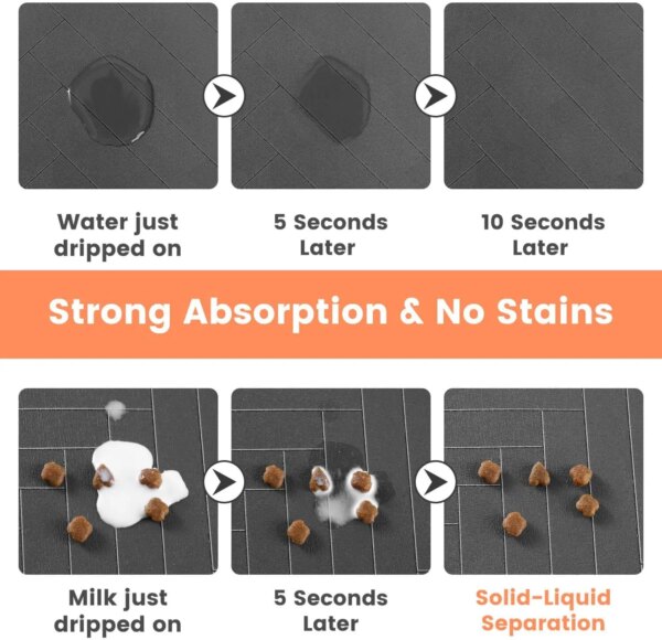 Absorbent Pet Feeding Mat - Image 2