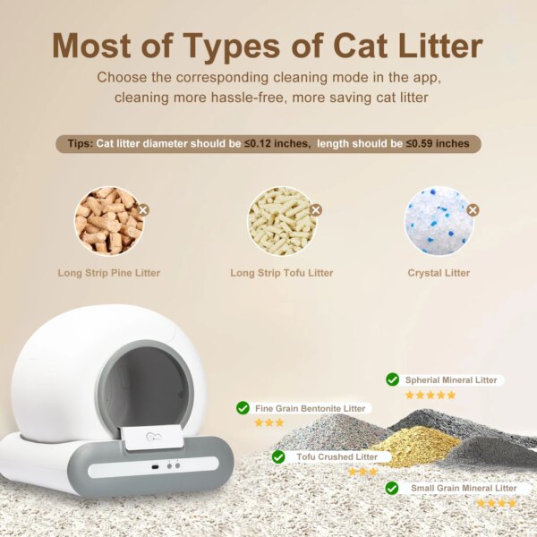 DOEL Smart Self-Cleaning Cat Litter Box with App Control - Image 6