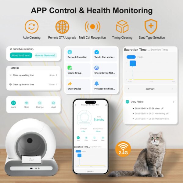 DOEL Smart Self-Cleaning Cat Litter Box with App Control - Image 2