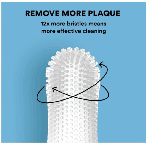 Pet Finger Toothbrush – Soft Silicone Teeth Cleaner - Image 6