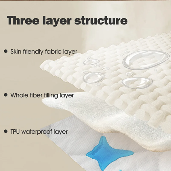 Waterproof Pet Bed Cover – Sofa &amp - Image 3